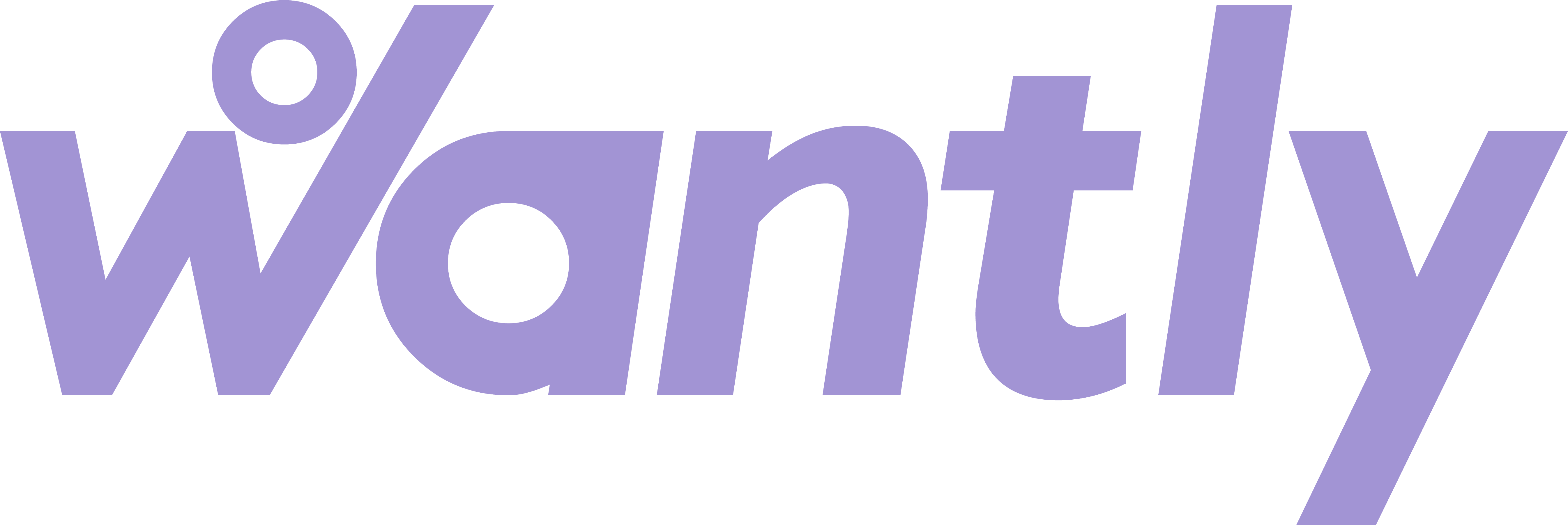 Wantly